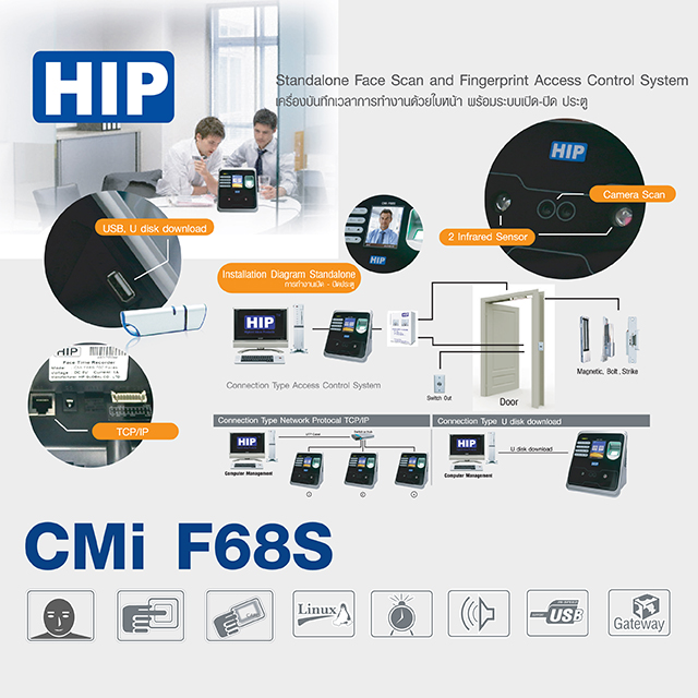 HIP Face Scan and Fingerprint Access Control รุ่น CMiF68S